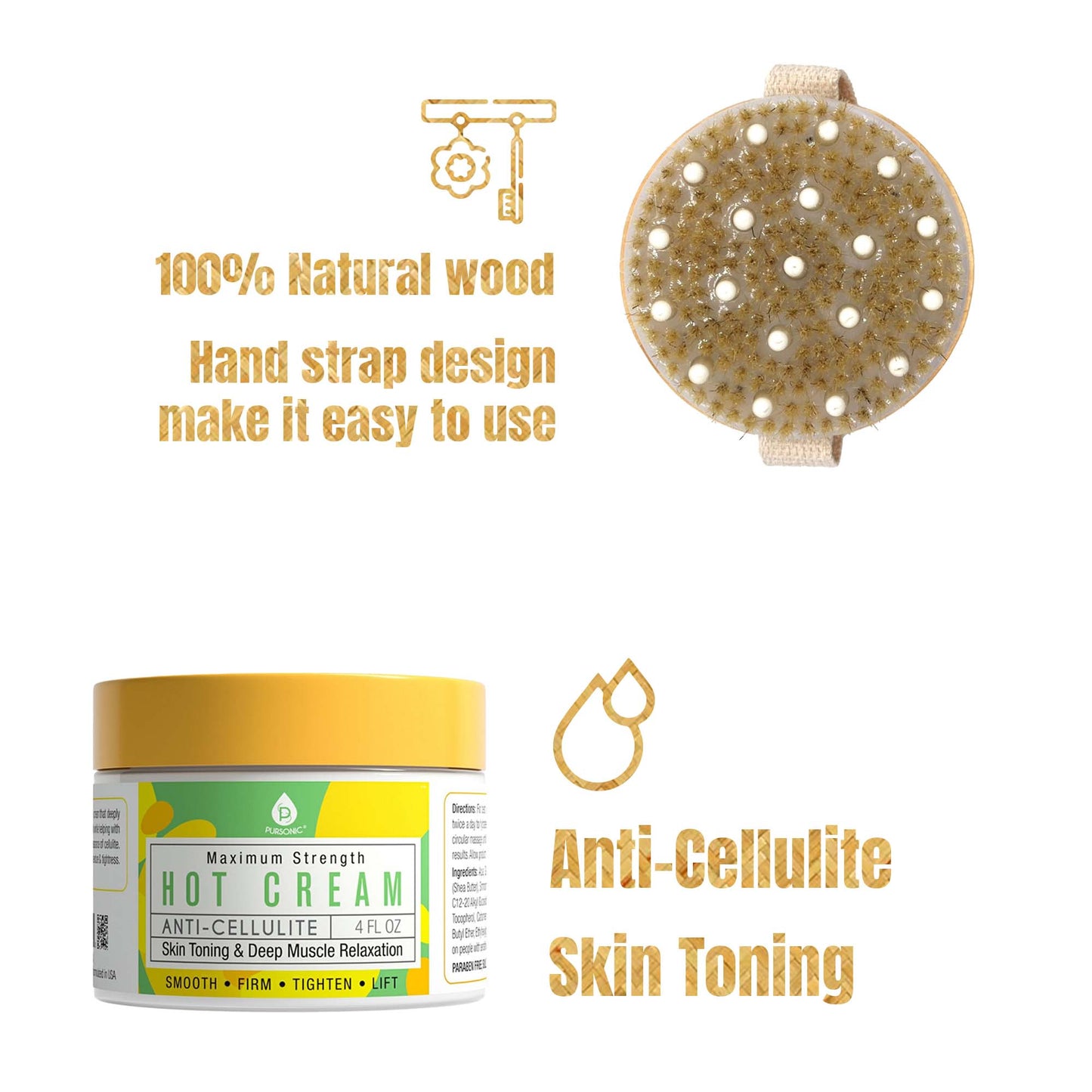 Anti Cellulite & Muscle Relaxation Hot Cream Kit